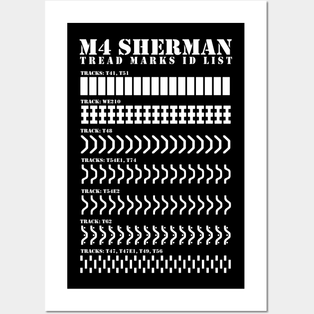 M4 Sherman Tread Marks ID List Wall Art by SprueLife